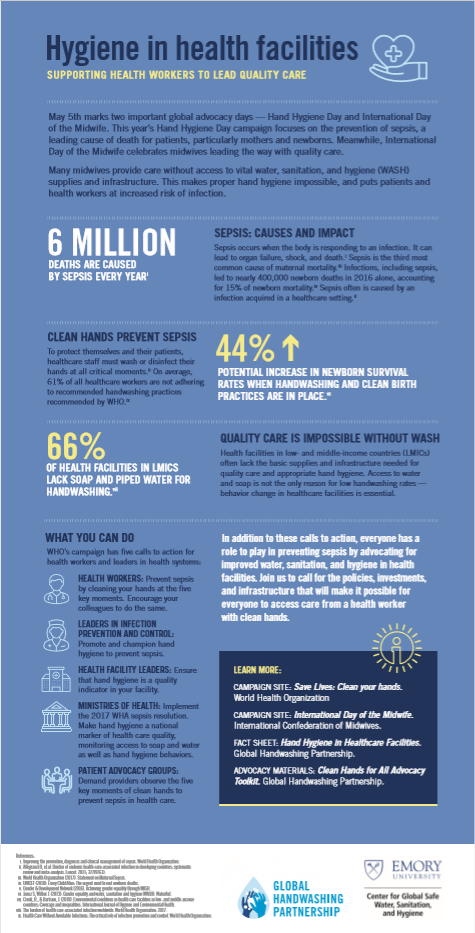 Infographic: Hygiene in Health Facilities - The Global Handwashing ...